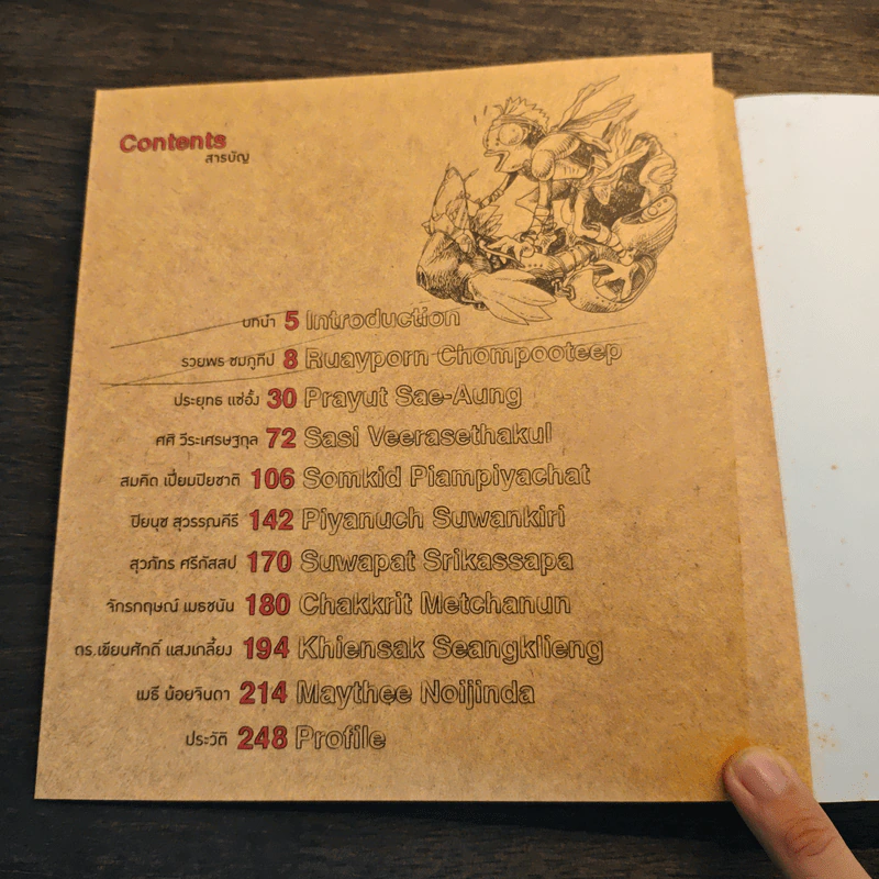 I'm an ar(t)Chitect รูปที่ 6