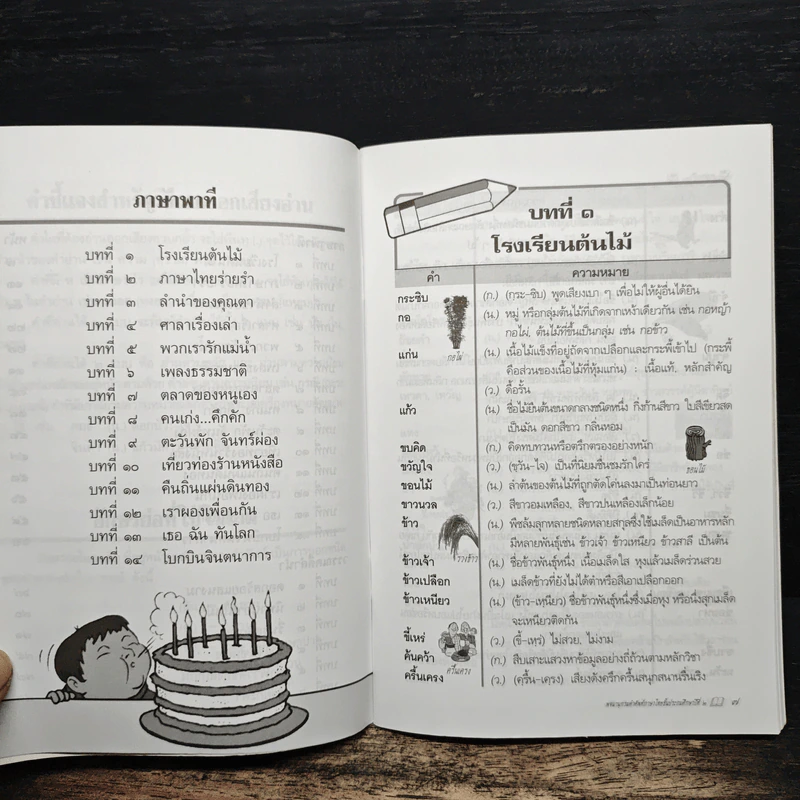 รวมคำศัพท์ ชุด ภาษาเพื่อชีวิต ภาษาพาทีและวรรณคดีลำนำ ป.2 รูปที่ 8