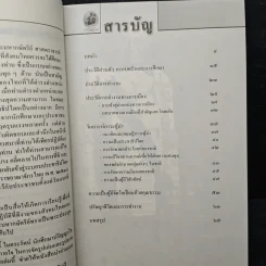 สัญญา ธรรมศักดิ์ ผู้นำทางการเมืองที่เปี่ยมด้วยคุณธรรม รูปที่ 7