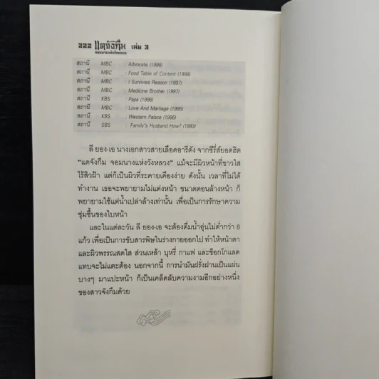 แดจังกึม จอมนางแห่งวังหลวง เล่ม 3 รูปที่ 9