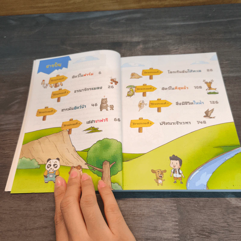 เรื่องประหลาดของสัตว์: ชุด เกมปริศนา ใช่หรือมั่ว ชัวร์หรือไม่ รูปที่ 7