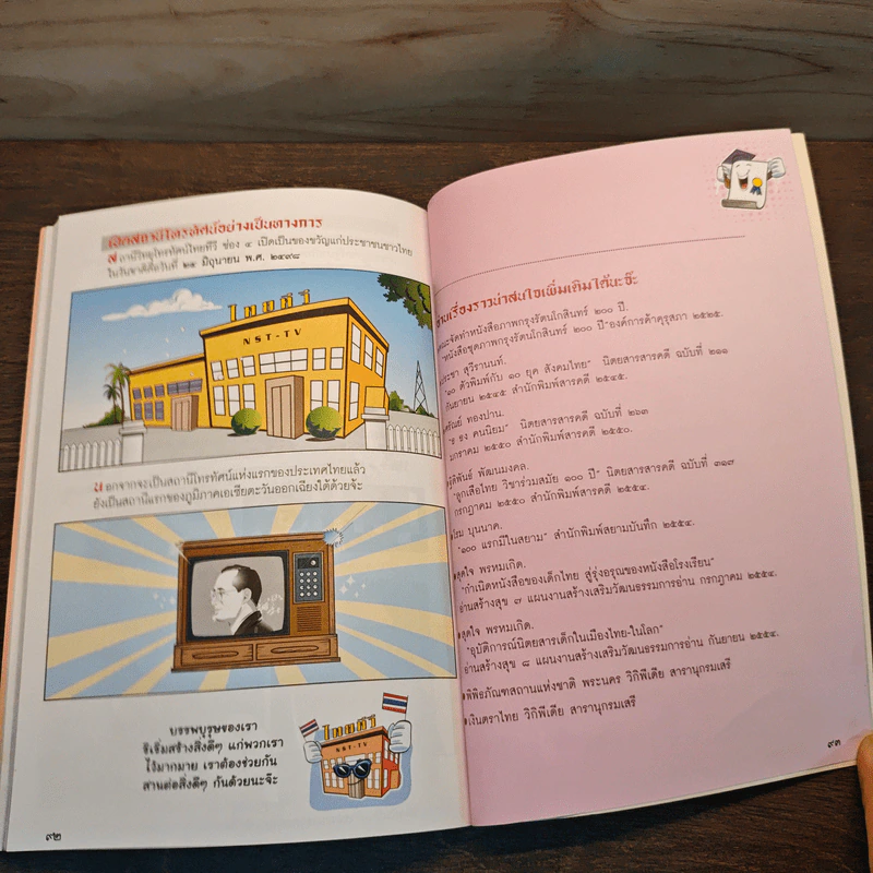 แรกเริ่มในประเทศไทย เล่ม 1 - สุดใจ พรหมเกิด, ดีวัน พรหมมาณพ รูปที่ 9