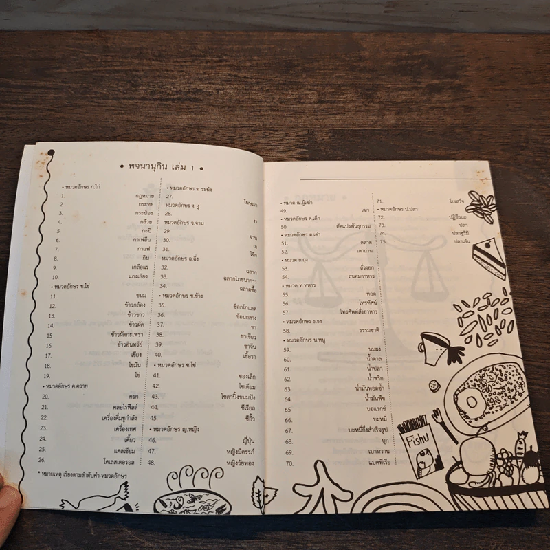 พจนานุกิน (ฉบับมูลนิธิเพื่อผู้บริโภค) รูปที่ 7