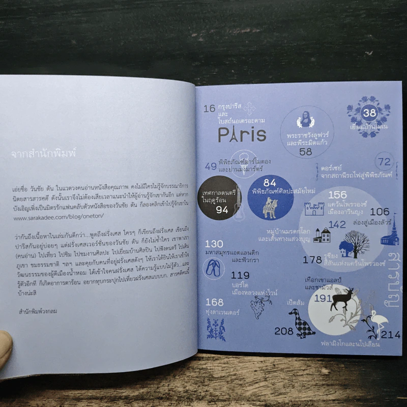France's Diary บันทึกฝรั่งเศส - วันชัย ตัน รูปที่ 7