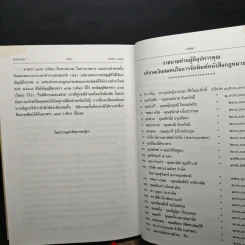 ประมวลกฎหมายแพ่งและพาณิชย์ บรรพ 1 เล่ม 2 มาตรา 81 ถึงมาตรา 162 - ศาสตราจารย์ประภาศน์ อวยชัย รูปที่ 9