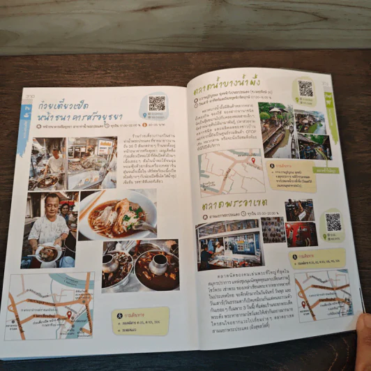 ชม ชิม ช้อป ชิลล์ in กรุงเทพฯ - DPLUS GUIDE รูปที่ 9