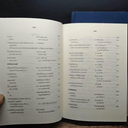 70 ปี ราชบัณฑิตวิชาสาร รูปที่ 8