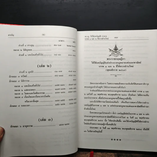 ประมวลกฎหมายแพ่งและพาณิชย์ บรรพ 1 เล่ม 2 มาตรา 81 ถึงมาตรา 162 - ศาสตราจารย์ประภาศน์ อวยชัย รูปที่ 8