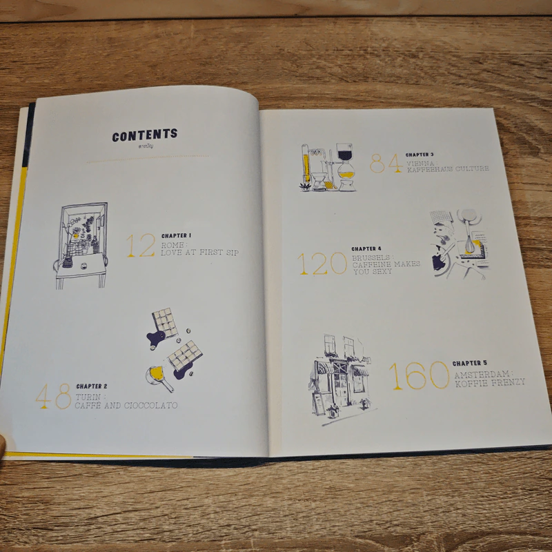 Coffee Journey Europe - พลอย จริยะเวช รูปที่ 8