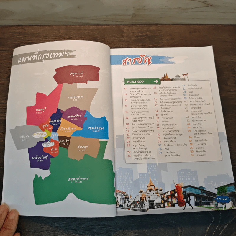 ชม ชิม ช้อป ชิลล์ in กรุงเทพฯ - DPLUS GUIDE รูปที่ 7