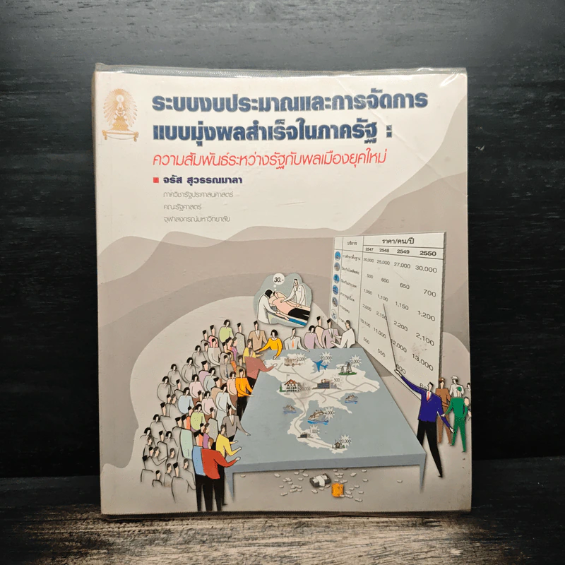 ระบบงบประมาณและการจัดการ แบบมุ่งผลสำเร็จในภาครัฐ : ความสัมพันธ์ระหว่างรัฐกับพลเมืองยุคใหม่ - จรัส สุวรรณเวลา รูปที่ 1