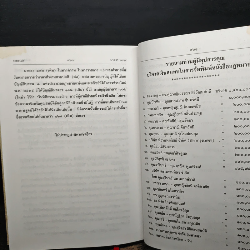 ประมวลกฎหมายแพ่งและพาณิชย์ บรรพ 1 เล่ม 2 มาตรา 81 ถึงมาตรา 162 - ศาสตราจารย์ประภาศน์ อวยชัย รูปที่ 9