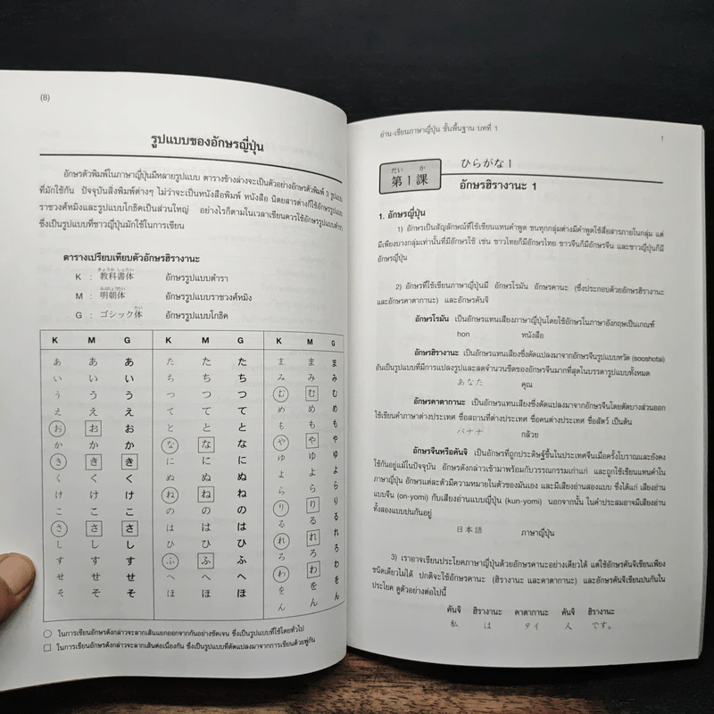 อ่าน-เขียน ภาษาญี่ปุ่น ขั้นพื้นฐาน รูปที่ 8