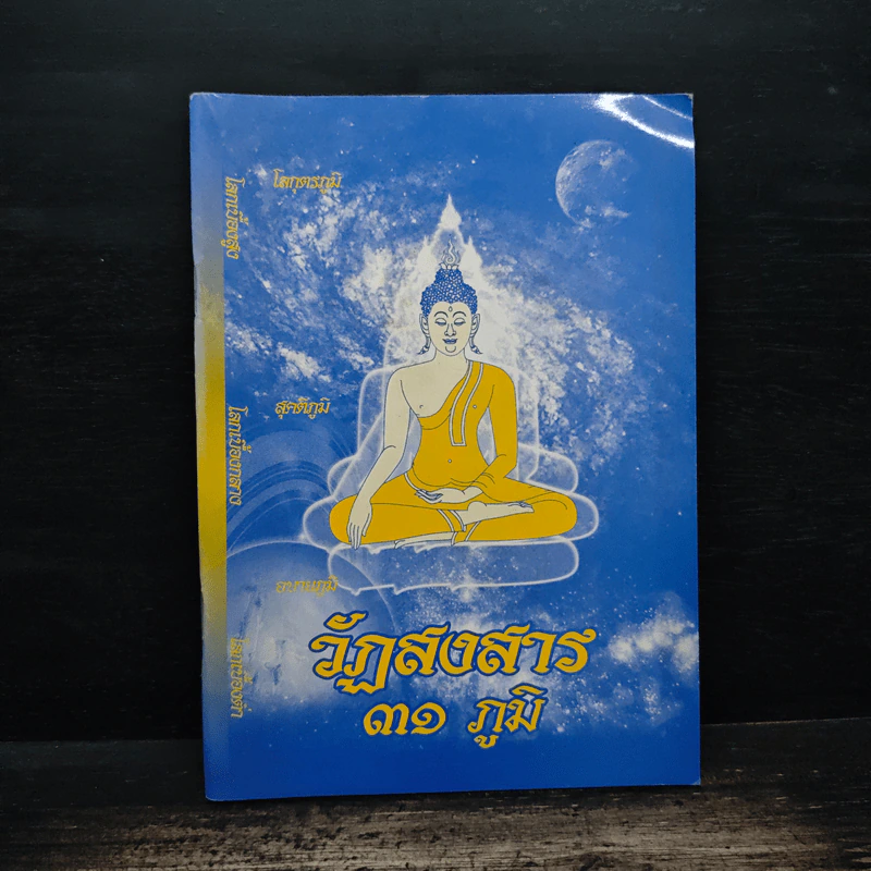 วัฏสงสาร 31 ภูมิ รูปที่ 1