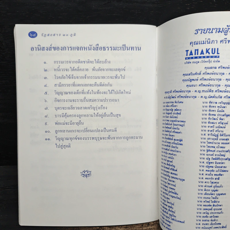 วัฏสงสาร 31 ภูมิ รูปที่ 8