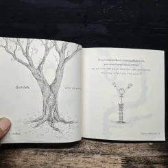 BEING DELICATE ละเลียด - คณิตศาสตร์ เสมานพรัตน์ รูปที่ 8