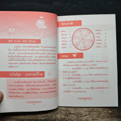 ราศีสิงห์ ราศีกับคำทาย ที่จะบอกความเป็นตัวคุณได้ดีที่สุด รูปที่ 7
