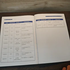 พิชิต Ielts Writing รูปที่ 9