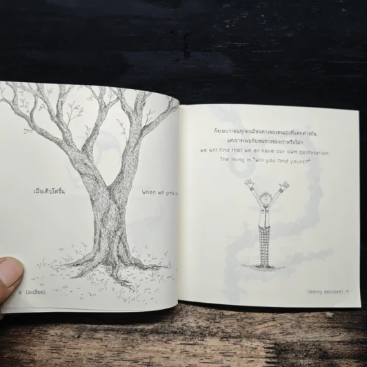 BEING DELICATE ละเลียด - คณิตศาสตร์ เสมานพรัตน์ รูปที่ 8