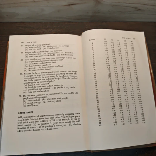 Give & Take: The Complete Guide to Negotiating Strategies & Tactics - Chester L. Karrass รูปที่ 11