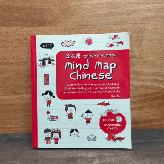 พูดจีนจากจินตภาพ Mind Map Chinese - พราว รูปที่ 1