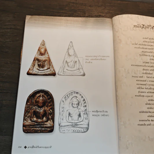 ปทานุกรมพระเครื่อง ชุด เบญจภาคี - อรรคเดช กฤษณะดิลก รูปที่ 11