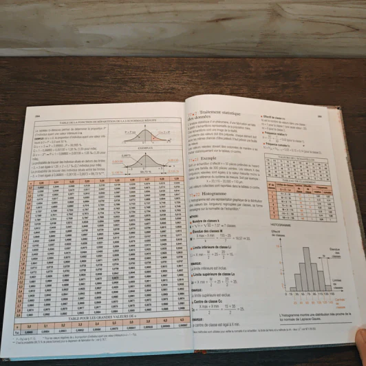 Guide du technicien en productique - A. Chevalier, J. Bohan รูปที่ 8