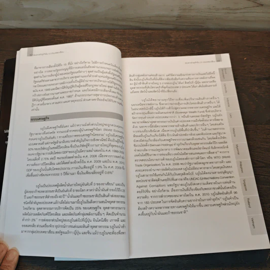 ช่องทางทำธุรกิจใน 10 ประเทศอาเซียน - Balbir B. Bhasin รูปที่ 8