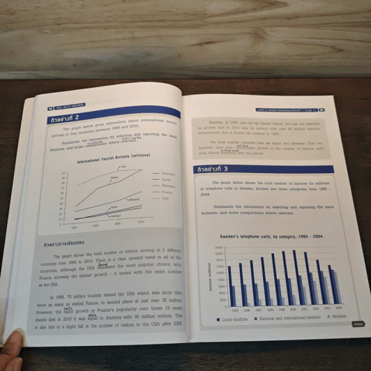 พิชิต Ielts Writing รูปที่ 8