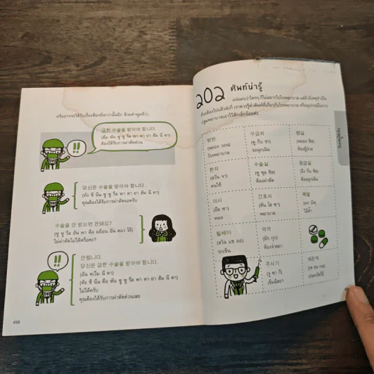 Quick Korean ภาษาเกาหลี พูดเลย! - ครองขวัญ ฉิมณรงค์ รูปที่ 9