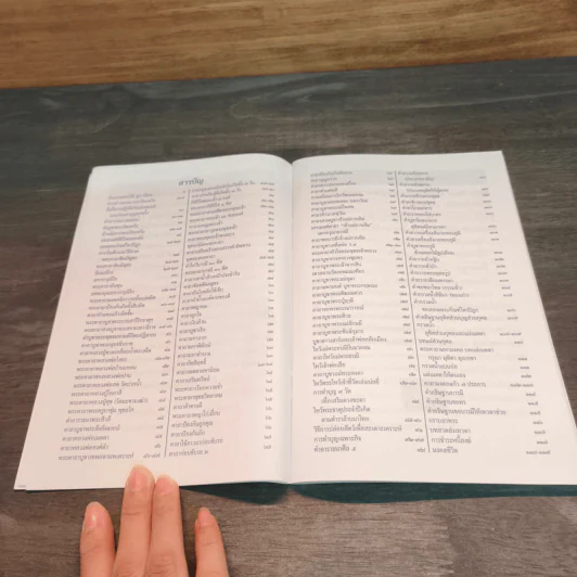 หนังสือสวดมนต์อภิมหาสังฆทาน รูปที่ 6