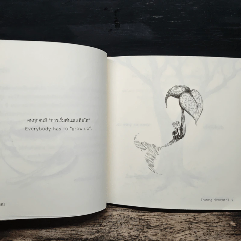 BEING DELICATE ละเลียด - คณิตศาสตร์ เสมานพรัตน์ รูปที่ 7