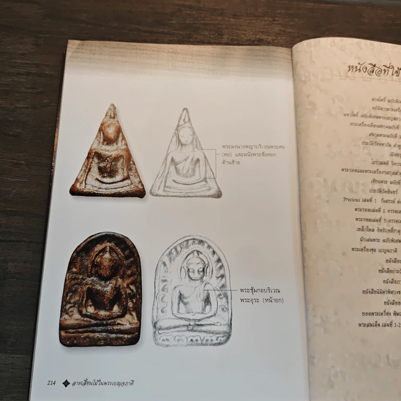 ปทานุกรมพระเครื่อง ชุด เบญจภาคี - อรรคเดช กฤษณะดิลก รูปที่ 11