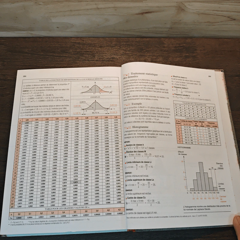 Guide du technicien en productique - A. Chevalier, J. Bohan รูปที่ 8