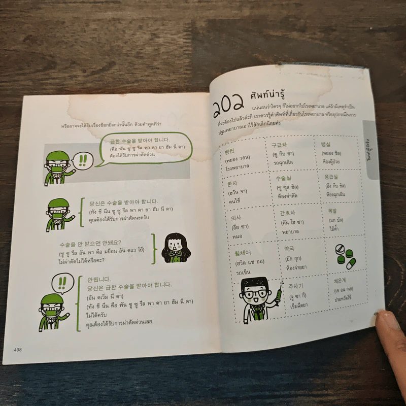Quick Korean ภาษาเกาหลี พูดเลย! - ครองขวัญ ฉิมณรงค์ รูปที่ 9