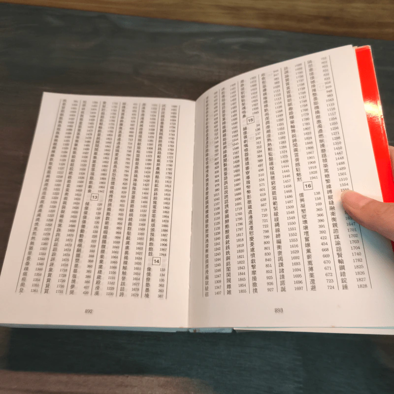 พจนานุกรมคันจิ ฉบับภาษาไทย Kodansha's Compact Kanji Guide รูปที่ 8