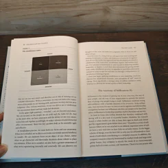 The Mind of a Leader - Rasmus Hougaard รูปที่ 8