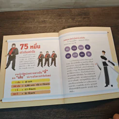 อัจฉริยะ 100 หน้า สามก๊ก รูปที่ 10