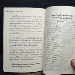 จริงเหนือความเป็นจริง รูปที่ 7