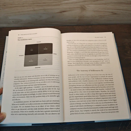 The Mind of a Leader - Rasmus Hougaard รูปที่ 8