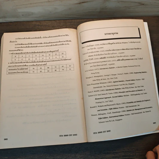 หลักสถิติ Principles of Statistics - จุฑารัตน์ วรประทีป รูปที่ 10