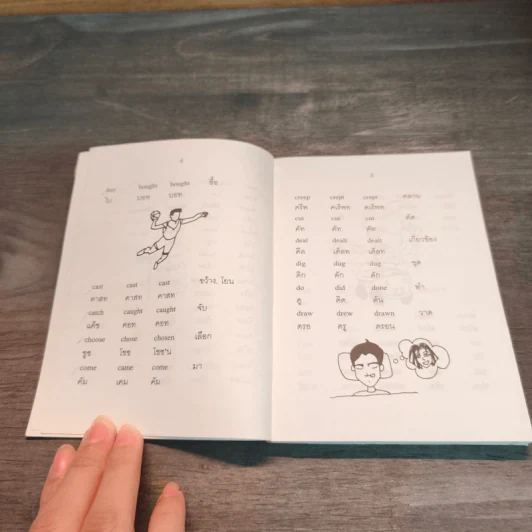 กริยา 3 ช่อง ฉบับสมบูรณ์ - อ.พฤกษะศรี รูปที่ 7