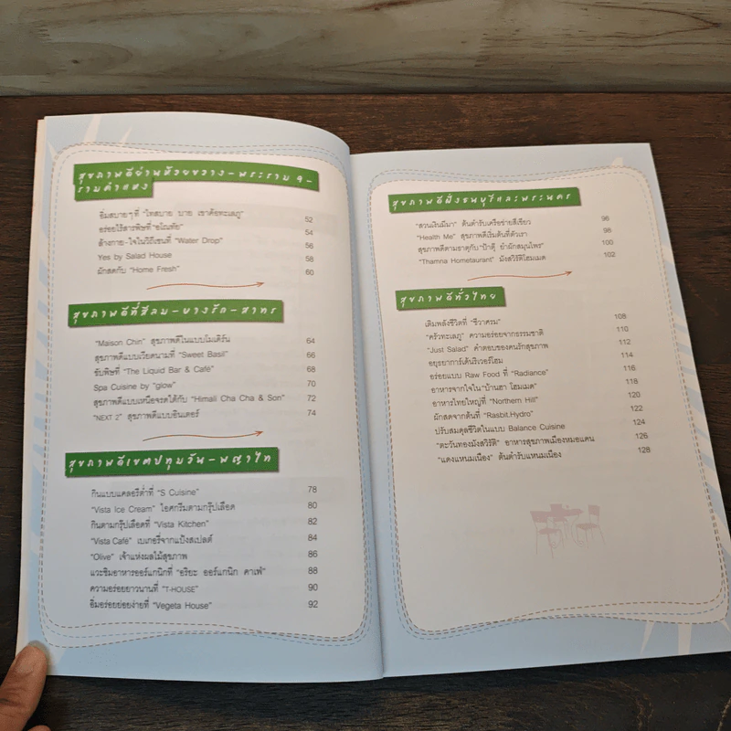 Healthy Guide ร้านอร่อย สุขภาพดี รูปที่ 7
