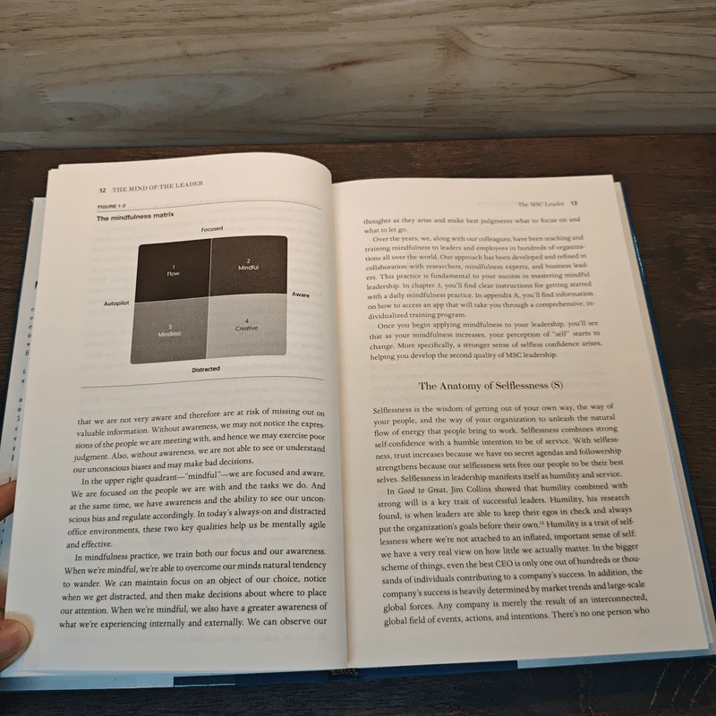 The Mind of a Leader - Rasmus Hougaard รูปที่ 8