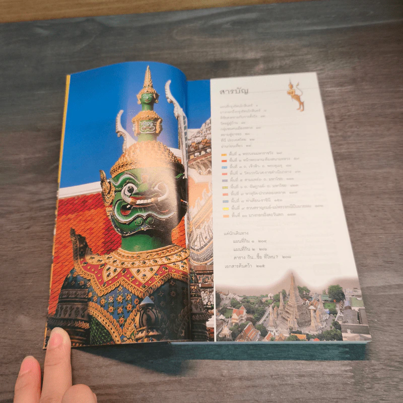 คู่มือนำชม กรุงรัตนโกสินทร์ เมืองวัฒนธรรมและประวัติศาสตร์ รูปที่ 6