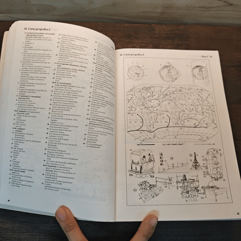 The Oxford-Duden Pictorial Italian and English Dictionary รูปที่ 7