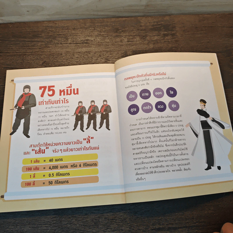อัจฉริยะ 100 หน้า สามก๊ก รูปที่ 10