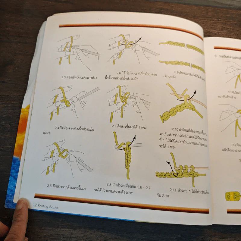 พื้นฐานการถักนิตติ้ง Knitting Basics รูปที่ 8