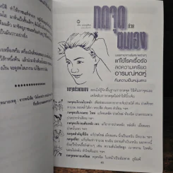 การใช้บุญรักษาโรค รูปที่ 8
