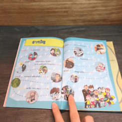 ขบวนการเศรษฐกิจเข้มแข็ง รูปที่ 6